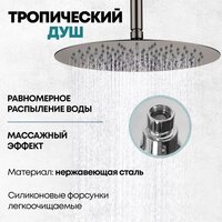 Душевая система  Grocenberg GB5099BG-2 (графит) - Превью изображения №12 — Интернет-магазин samo.by