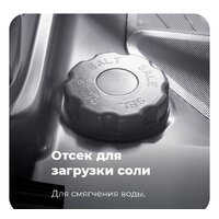 Встраиваемая посудомоечная машина MAUNFELD MLP 06IM - Превью изображения №29 — Интернет-магазин samo.by