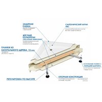 Душевой уголок River Don XL 90/40 MT (с поддоном) - Превью изображения №4 — Интернет-магазин samo.by