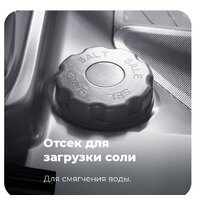 Настольная посудомоечная машина MAUNFELD MLP 06S - Превью изображения №29 — Интернет-магазин samo.by