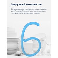 Настольная посудомоечная машина MAUNFELD MLP 06S - Превью изображения №23 — Интернет-магазин samo.by
