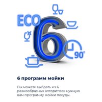 Настольная посудомоечная машина MAUNFELD MLP 06S - Превью изображения №21 — Интернет-магазин samo.by