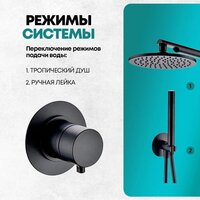 Душевая система  Grocenberg GB5090 (черный матовый) - Превью изображения №4 — Интернет-магазин samo.by