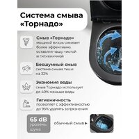 Унитаз подвесной Grossman GR-4483BMSQ - Превью изображения №10 — Интернет-магазин samo.by