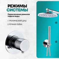 Душевая система  Grocenberg GB5090 (хром) - Превью изображения №4 — Интернет-магазин samo.by