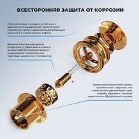 Сифон Wellsee Useful Extras 231915000 (белый/золото) - Превью изображения №3 — Интернет-магазин samo.by