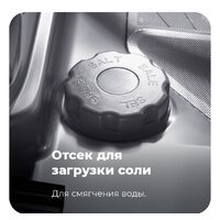 Встраиваемая посудомоечная машина MAUNFELD MLP 12IM - Превью изображения №37 — Интернет-магазин samo.by