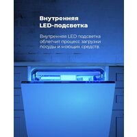 Встраиваемая посудомоечная машина MAUNFELD MLP 12IM - Превью изображения №31 — Интернет-магазин samo.by