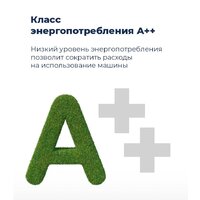 Встраиваемая посудомоечная машина MAUNFELD MLP 12IM - Превью изображения №20 — Интернет-магазин samo.by