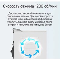 Стиральная машина с вертикальной загрузкой MAUNFELD MFWM127ISWH - Превью изображения №23 — Интернет-магазин samo.by