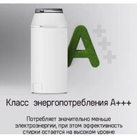 Стиральная машина с вертикальной загрузкой MAUNFELD MFWM127ISWH - Превью изображения №25 — Интернет-магазин samo.by