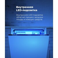 Встраиваемая посудомоечная машина MAUNFELD MLP 12B - Превью изображения №20 — Интернет-магазин samo.by
