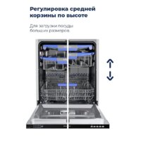 Встраиваемая посудомоечная машина MAUNFELD MLP 12B - Превью изображения №21 — Интернет-магазин samo.by