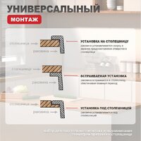 Кухонная мойка Raglo R703.5044.03 - Превью изображения №3 — Интернет-магазин samo.by