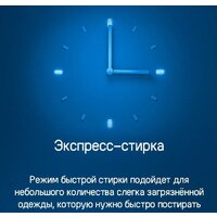 Стиральная машина MAUNFELD MFWM127WH052 - Превью изображения №17 — Интернет-магазин samo.by