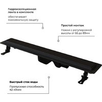 Трап/канал RGW Drain Leo-31 60213140-04 - Превью изображения №8 — Интернет-магазин samo.by
