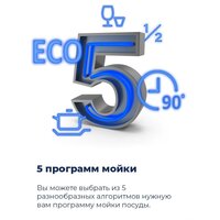 Встраиваемая посудомоечная машина MAUNFELD MLP 12S - Превью изображения №20 — Интернет-магазин samo.by