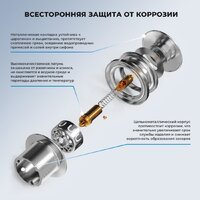 Сифон Wellsee Useful Extras 231911000 (белый/хром) - Превью изображения №3 — Интернет-магазин samo.by