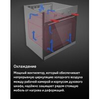 Электрический духовой шкаф MAUNFELD MEOC708PB2 - Превью изображения №31 — Интернет-магазин samo.by