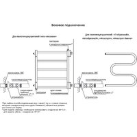 Полотенцесушитель TERMINUS Ватикан П6 500х600 (с боковым подключением 500) - Превью изображения №7 — Интернет-магазин samo.by