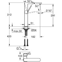 Смеситель Grohe Plus 32618003 - Превью изображения №2 — Интернет-магазин samo.by