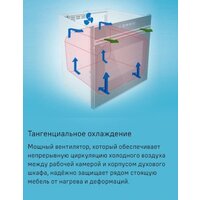 Электрический духовой шкаф MAUNFELD MCMO5016STGW - Превью изображения №28 — Интернет-магазин samo.by