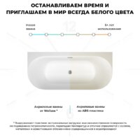 Ванна Wellsee Collaro 180x80 28910201R (пристенная ванна белый глянец, экран, ножки, сифон-автомат хром) - Превью изображения №7 — Интернет-магазин samo.by