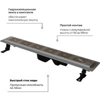 Трап/канал RGW Drain Leo-20 60212080-01 - Превью изображения №4 — Интернет-магазин samo.by