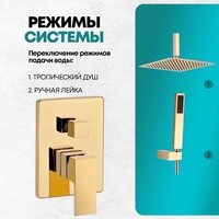 Душевая система  Grocenberg GB5089GO-4 (золото глянец) - Превью изображения №9 — Интернет-магазин samo.by