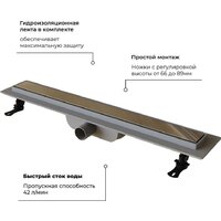 Трап/канал RGW Drain Leo-11 60211140-01 - Превью изображения №8 — Интернет-магазин samo.by