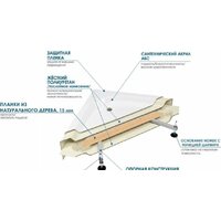 Душевой уголок River Don 90/24 MT (с поддоном) - Превью изображения №9 — Интернет-магазин samo.by