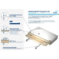 Душевой поддон RGW LUX/TN-TR 16180599-41 90x90 - Превью изображения №3 — Интернет-магазин samo.by