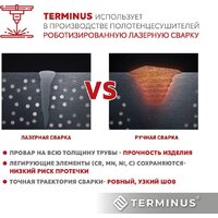 Полотенцесушитель TERMINUS Аврора П6 500х600 (с 2 полками) - Превью изображения №7 — Интернет-магазин samo.by